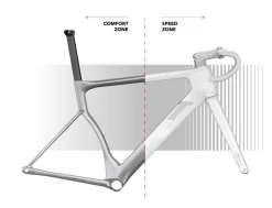 VELO ROUTE 3T STRADA ICR FORCE AXS X 2 -Tous Les Vélos Soldes capture d ecran 2023 01 14 a 08 07 36