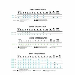 OUTIL LEZYNE RAP II -18 -Tous Les Vélos Soldes rap 21 led23